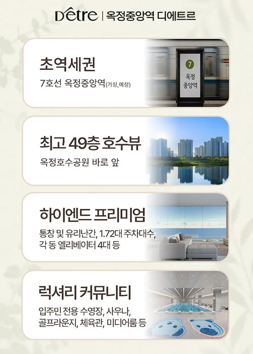 양주 옥정중앙역 디에트르 안내 팝업