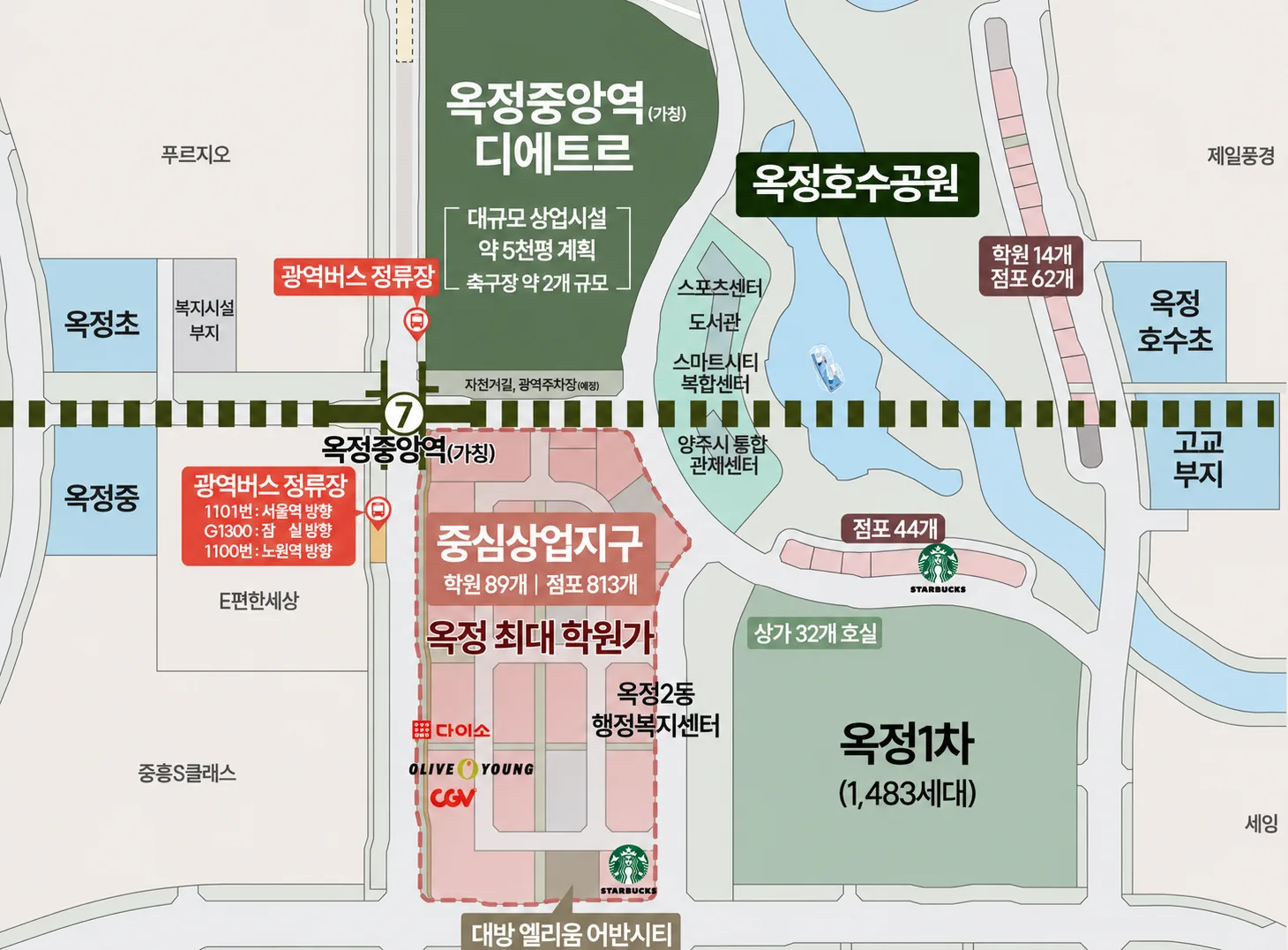 양주 옥정중앙역 디에트르 프리미엄 - 7호선 옥정 중앙역 단지 내 직접 연결
